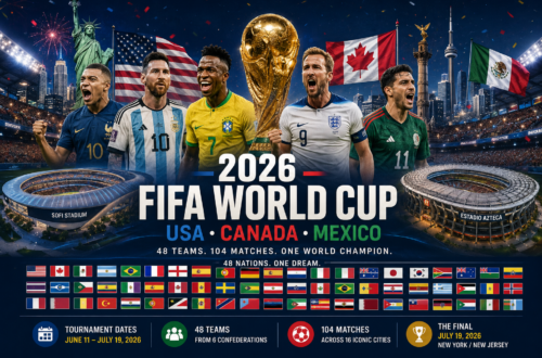 2026 fifa world cup teams
